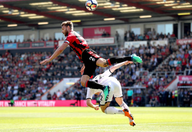 尤其是在競 尤其是在競